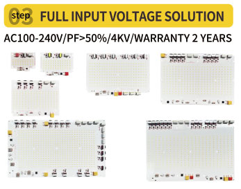 FULL INPUT VOLTAGE SOLUTION