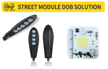 STREET MODULE DOB SOLUTION